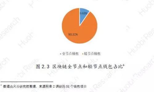 区块链资产法律规定最新动态与实践分析