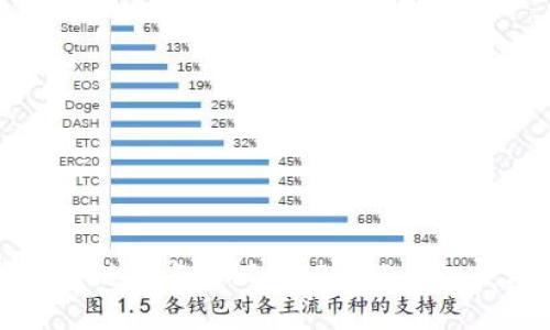 最新中国区块链排名榜汇总：2023年权威评估与分析