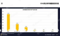 区块链与比特币的未来发