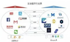 TP不显示市场的原因及解决