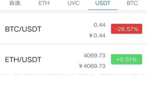 区块链与比特币：探索两者的关系与影响
