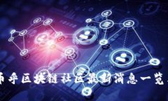币乎区块链社区最新消息